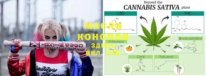 Дистиллят ТГК Wax  Североуральск 